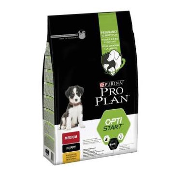 Pro Plan Canine Puppy...