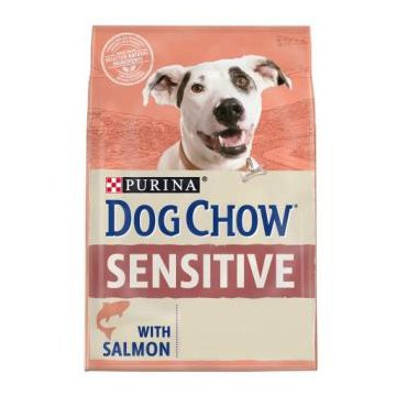 Dog Chow Canine Adult...