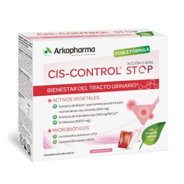 Cis Control Stop...