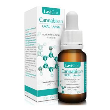Cannabisan Oral (Sin Cbd)...