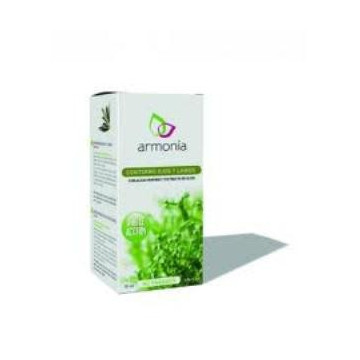 Contorno De Ojos Y Labios...