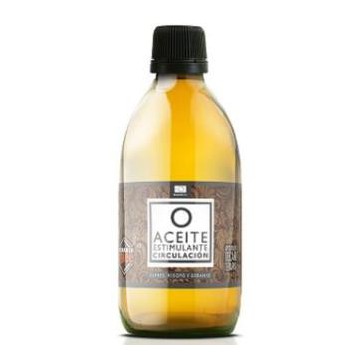 Circulacion Aceite Masaje...