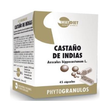Castaño De Indias...