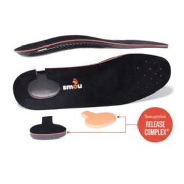 Smou Complet Plantilla...