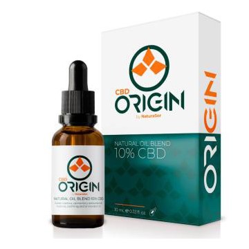 Natural Oil Blend Cbd 10%...