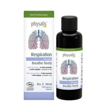 Respiration Respira Libre...