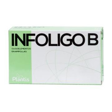 Infoligo B (Cu-Zn) 20 Amp.