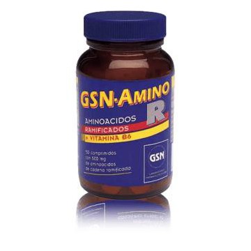 Aminoacidos Ramificados...