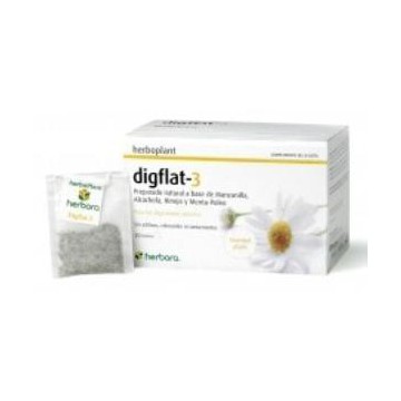 Inf.Herboplant Digflat Nº 3...