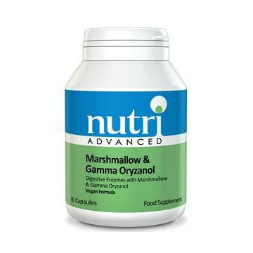 Marshmallow & Gamma...