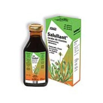 Salullant Llanten...