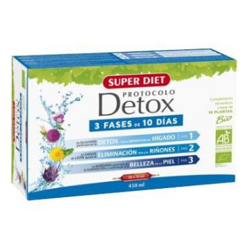 Protocolo Detox 30Amp.