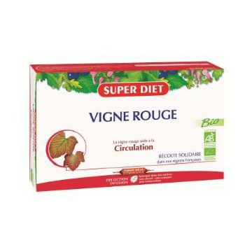 Vid Roja Bio 20Amp. Agbio