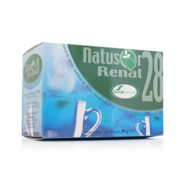 Nat.Inf.28 Renal 20Uni.