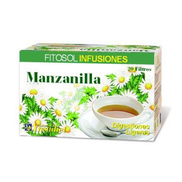 Fitosol Inf.Manzanilla...