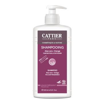 Champu Sin Sulfatos Uso...