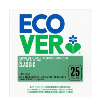 Lavavajillas Maquina...