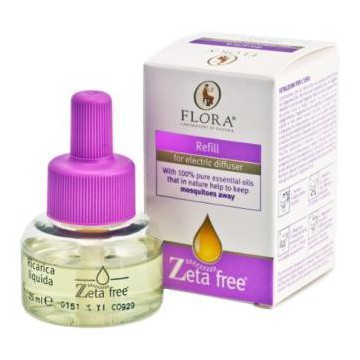 Recarga Difusor Electrico...