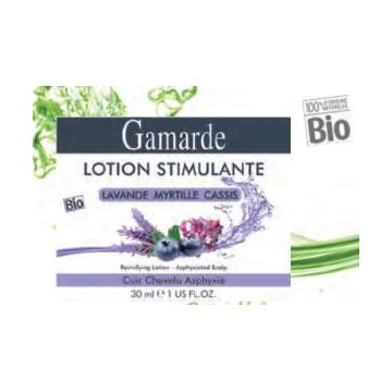 Ampollas Revitalizantes...