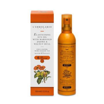 Solar Aceite Elasticidad...